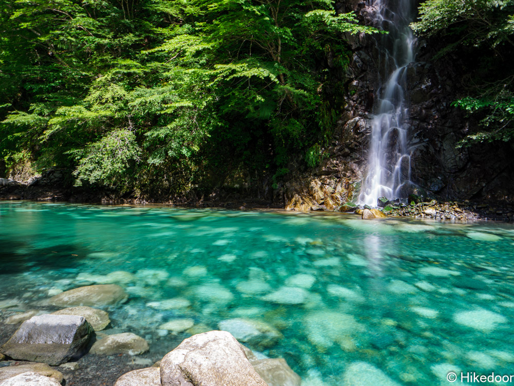 ユーシンブルー